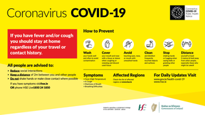 Coronavirus, Corvid-19 and Social Distancing Products