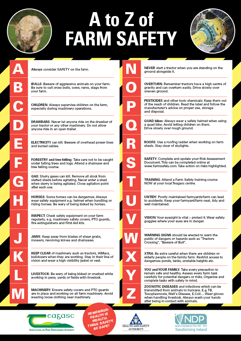 A To Z Of Farming