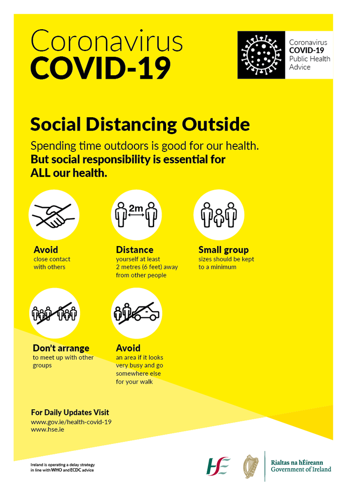 Coronavirus Covid19 Social Distancing Guidelines Sign for Outside