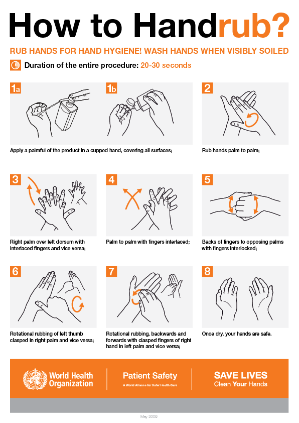 How To Hand Rub Sign