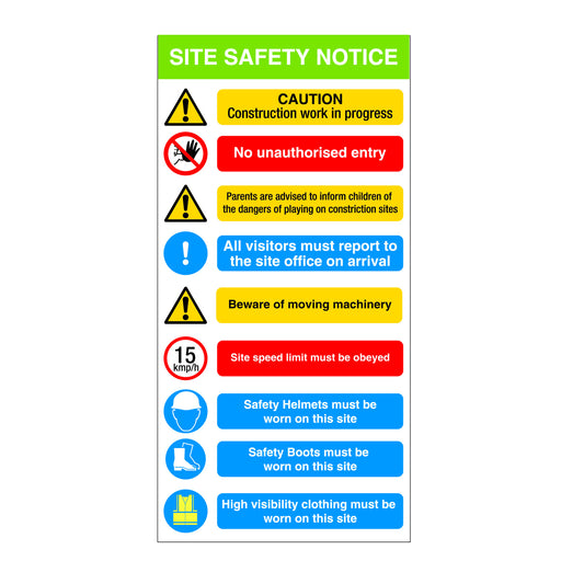 Construction Site Safety and Warning Sign 